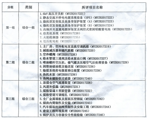 招標內容 招標內容